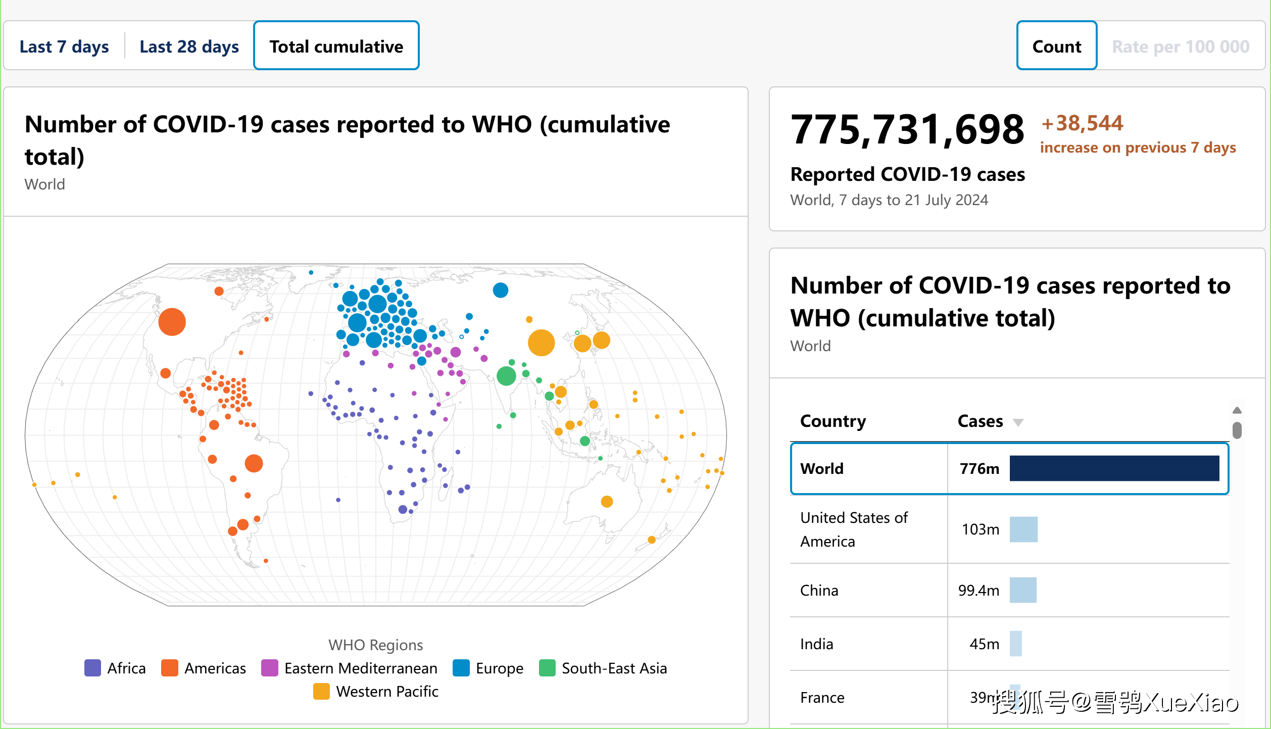 新冠病毒2024年最新消息,实地计划验证数据_WP版82.28