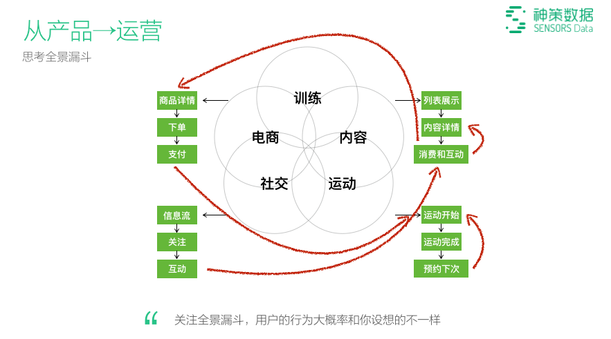 一码一肖100%精准,全面执行数据计划_LT37.176