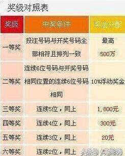 王中王精选100期期中奖规则,资源实施方案_升级版63.415