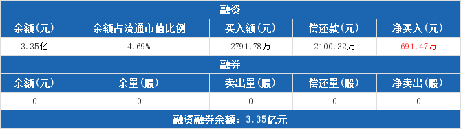 管家婆白小姐开奖记录,实地验证数据计划_AP35.691