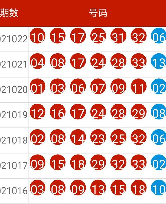 2024澳门六开彩开奖结果查询表,迅速设计解答方案_8DM24.53