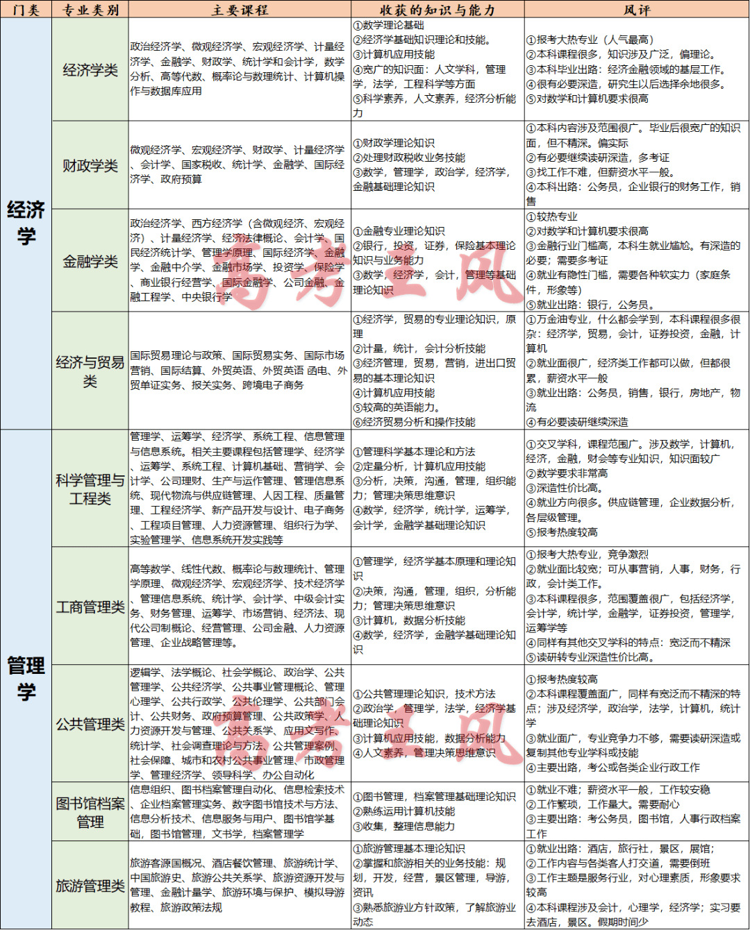 开奖结果澳门马看开奖,专家解析意见_限量款88.10