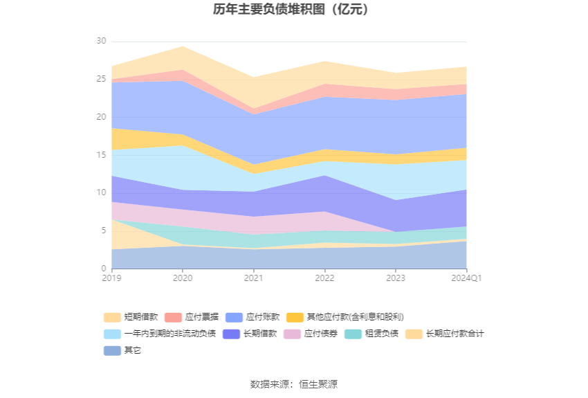 2024管家婆免费资料大全,准确资料解释落实_R版20.604