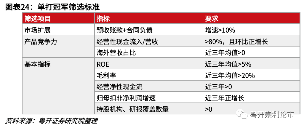 三肖必中特三期必开奖号,精细化策略落实探讨_高级版82.168