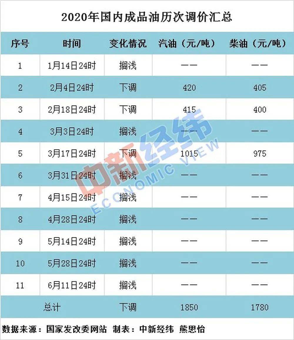 今晚澳门精准一肖一马,综合分析解释定义_AP92.770