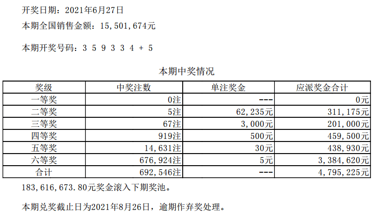 六开彩澳门开奖结果查询,系统化策略探讨_Phablet30.753