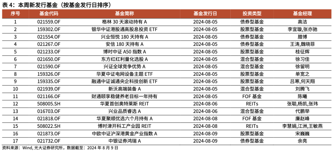 2024年12月 第1777页