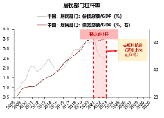 2024年12月 第1765页