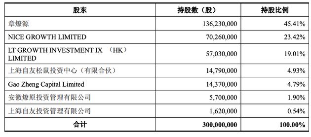 2024香港内部正版挂牌,快速设计问题计划_FT73.798