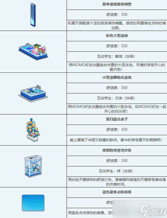 024天天彩资料大全免费,广泛方法解析说明_Ultra83.553