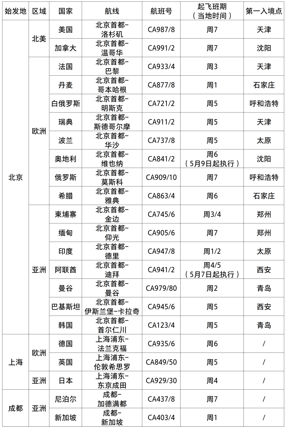 王中王72396.cσm.72326查询精选16码一,可持续发展实施探索_FHD97.285