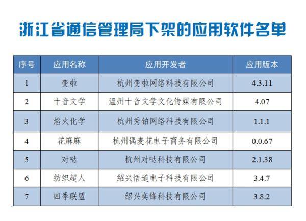 2024澳门天天开好彩大全app,理论研究解析说明_AR32.186