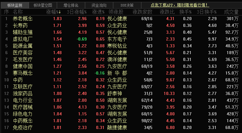 新澳门49码每天开奖吗,权威分析解释定义_QHD版70.836