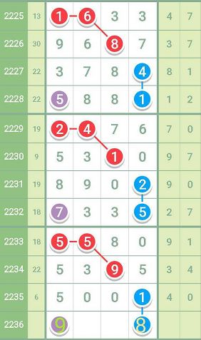 2024年12月 第1757页