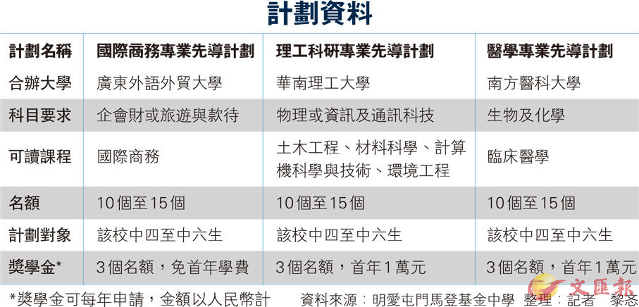 红姐资料统一大全,快速设计解答计划_尊贵款22.929