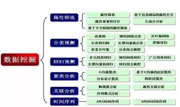 澳门管家婆一码一肖,深入执行数据方案_精装款31.763