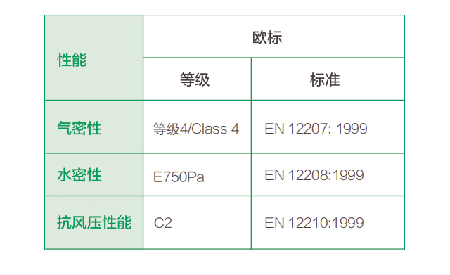 新奥门资料免费单双,深入解析策略数据_轻量版33.974