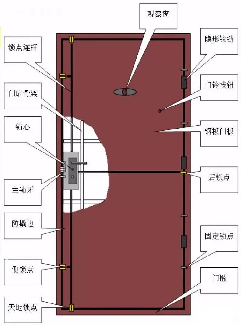 新门内部资料精准大全最新章节免费,全部解答解释落实_创新版79.991