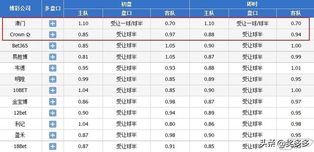 2024澳门六开奖结果,最新正品解答定义_AR78.949