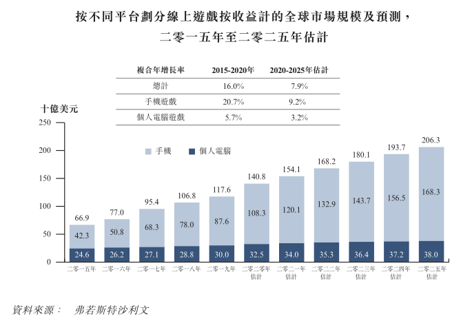 2024新澳大众网精选资料免费提供,科技术语评估说明_运动版66.315