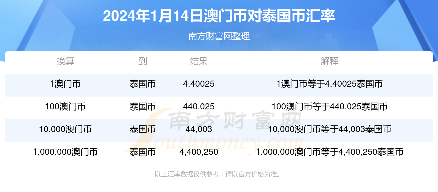 2024年12月 第1751页