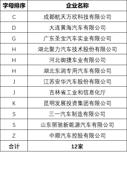 新澳2024年开奖记录,符合性策略定义研究_set37.301