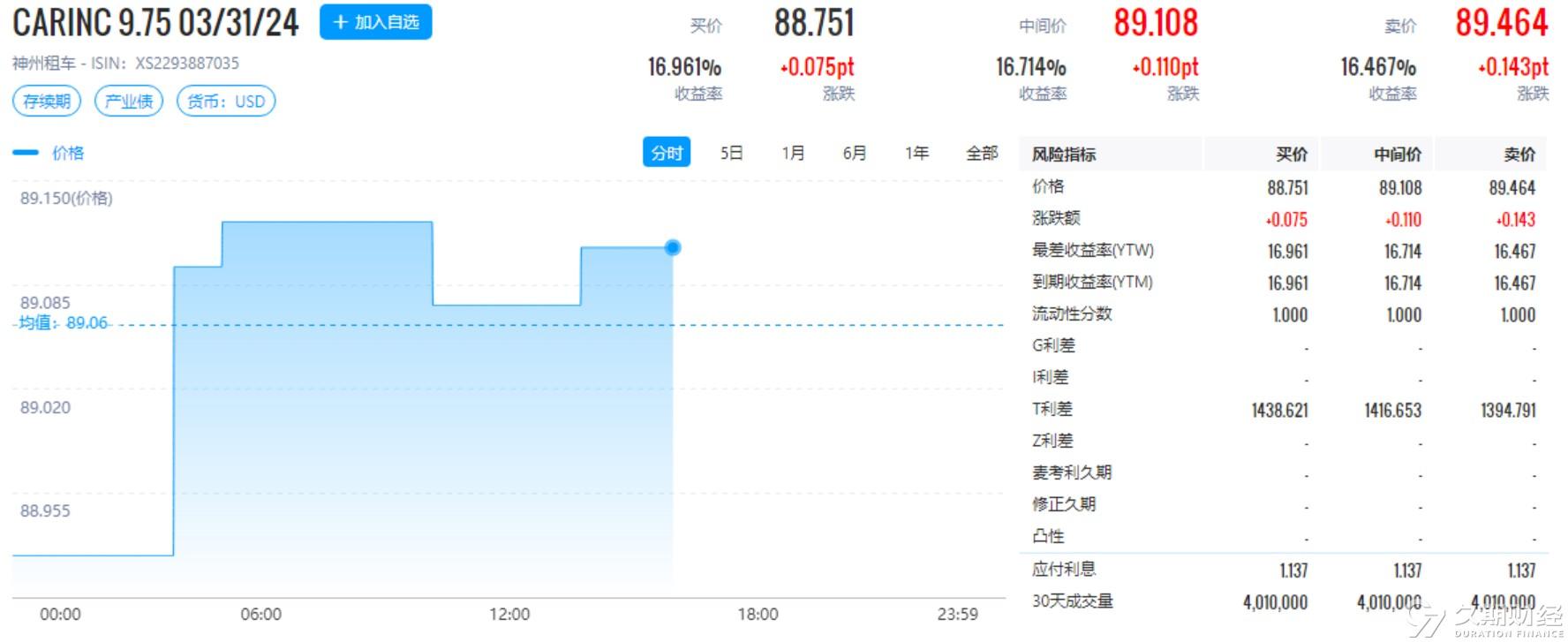 2024年新奥历史开奖结果,重要性分析方法_U47.82.85