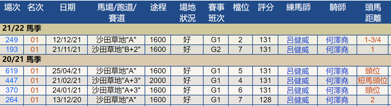 2024年12月6日 第74页