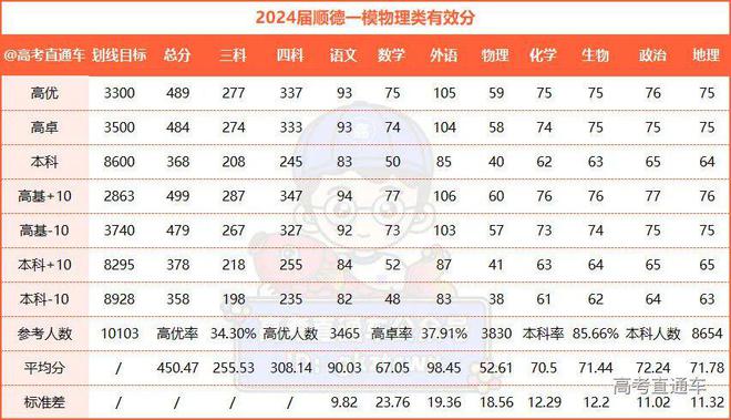 2024年12月6日 第73页