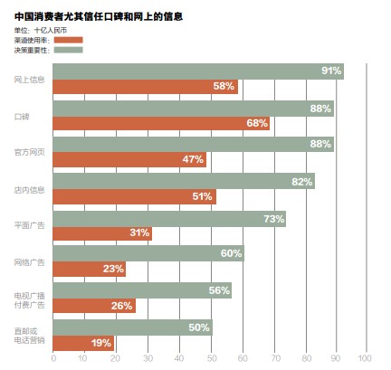 新澳门最精准正最精准龙门,时代资料解释定义_HT21.91