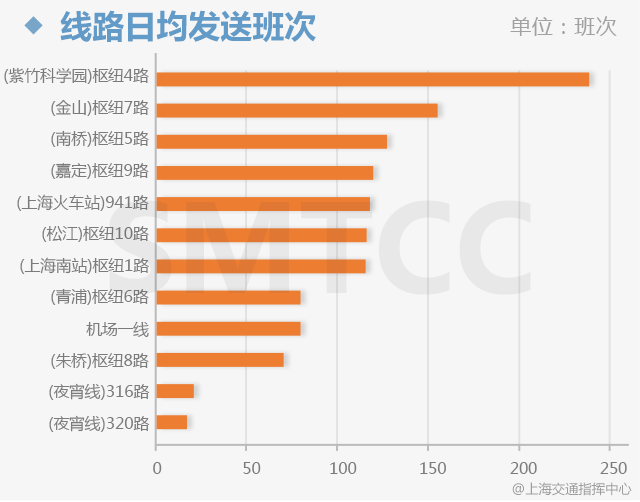 澳门一码一肖一恃一中240期,数据驱动执行设计_优选版54.818