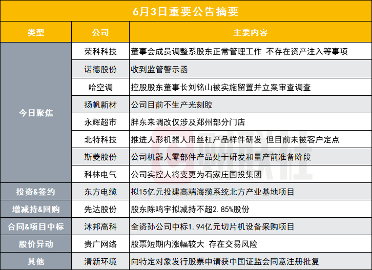 2024新奥资料免费公开,实时更新解释定义_DP50.756