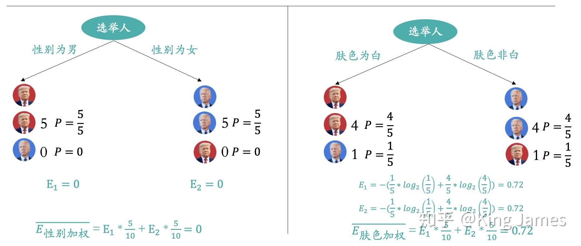 4949正版免费资料大全水果,深入数据解释定义_静态版54.55