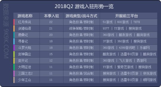 2024澳门正版资料大全,全面实施分析数据_游戏版67.349