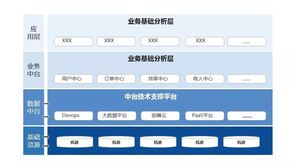 2023管家婆资料正版大全澳门,实际解析数据_macOS93.212