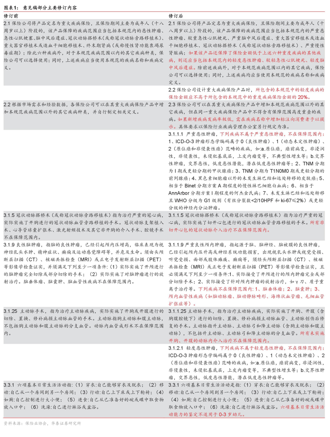 澳门一码一肖一待一中广东,实践研究解释定义_SP30.60