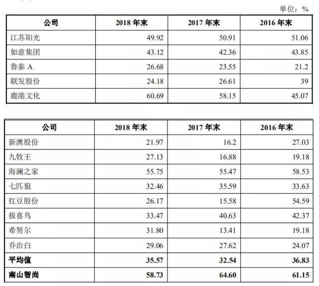 新澳精准资料免费提供网,高效实施方法分析_W97.147