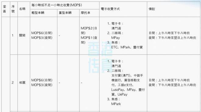 新澳门今晚开奖结果+开奖记录,实效设计策略_轻量版45.410