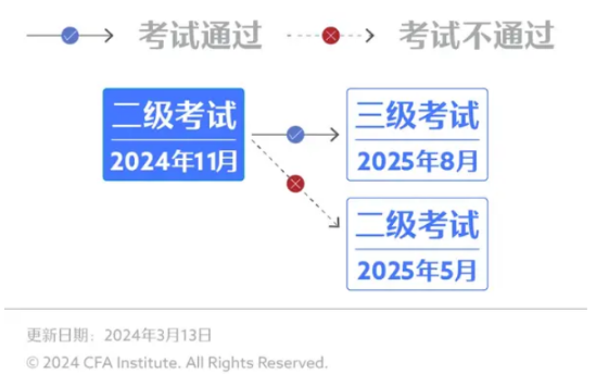 2024管家婆最新资料,平衡性策略实施指导_户外版30.324