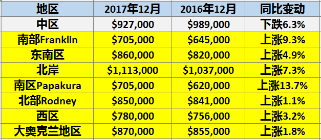 2024澳彩开奖记录查询表,深度策略应用数据_限量版70.286