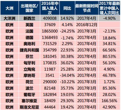 新澳全年资料免费公开,战略性方案优化_SE版69.906