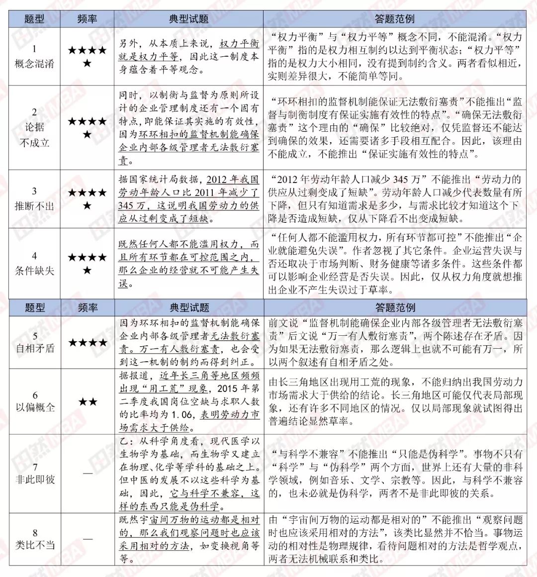 2024年12月6日 第64页