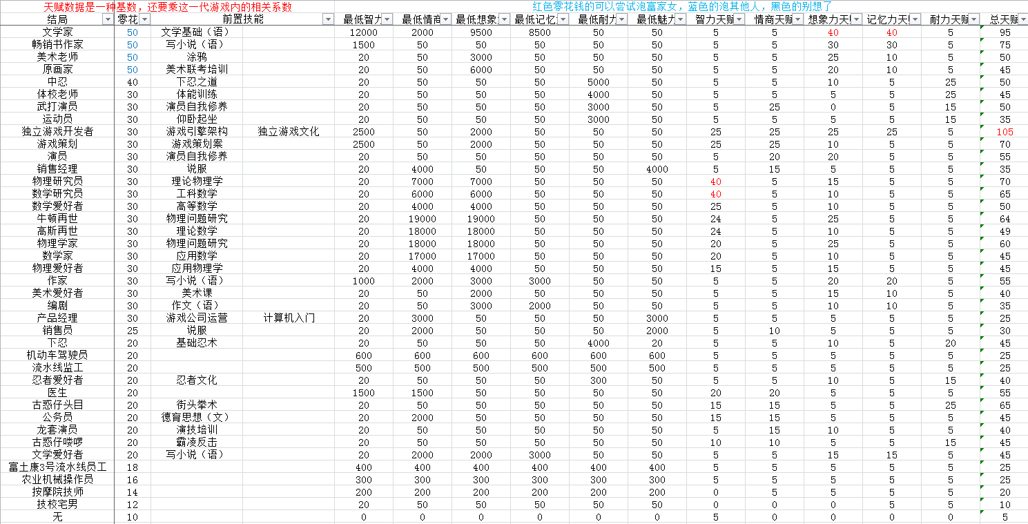 澳门六开奖结果2024开奖记录查询十二生肖排,权威方法解析_Premium63.167