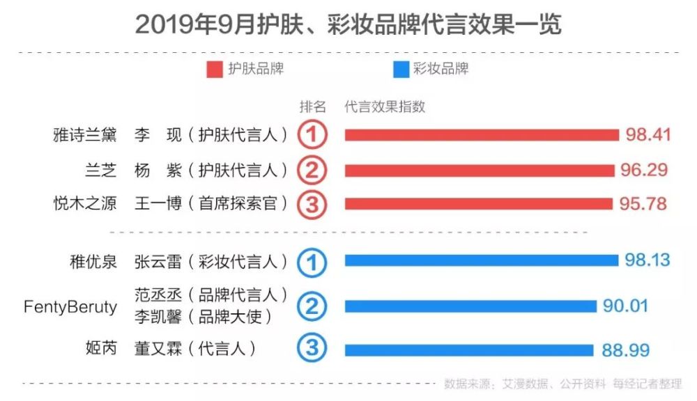 澳门三肖三码精准100%小马哥,实地数据评估执行_L版12.316