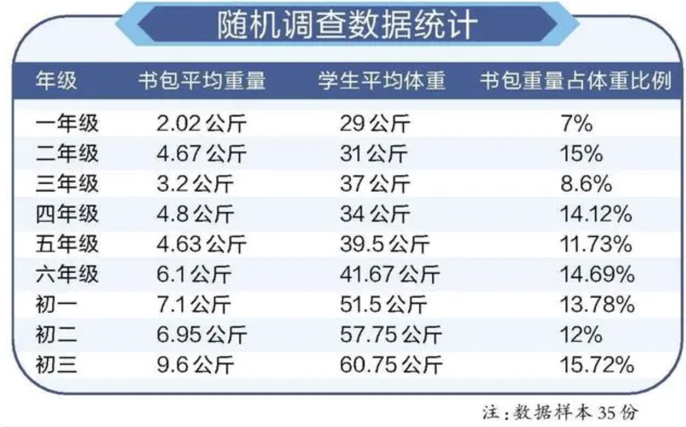 2024年12月6日 第61页