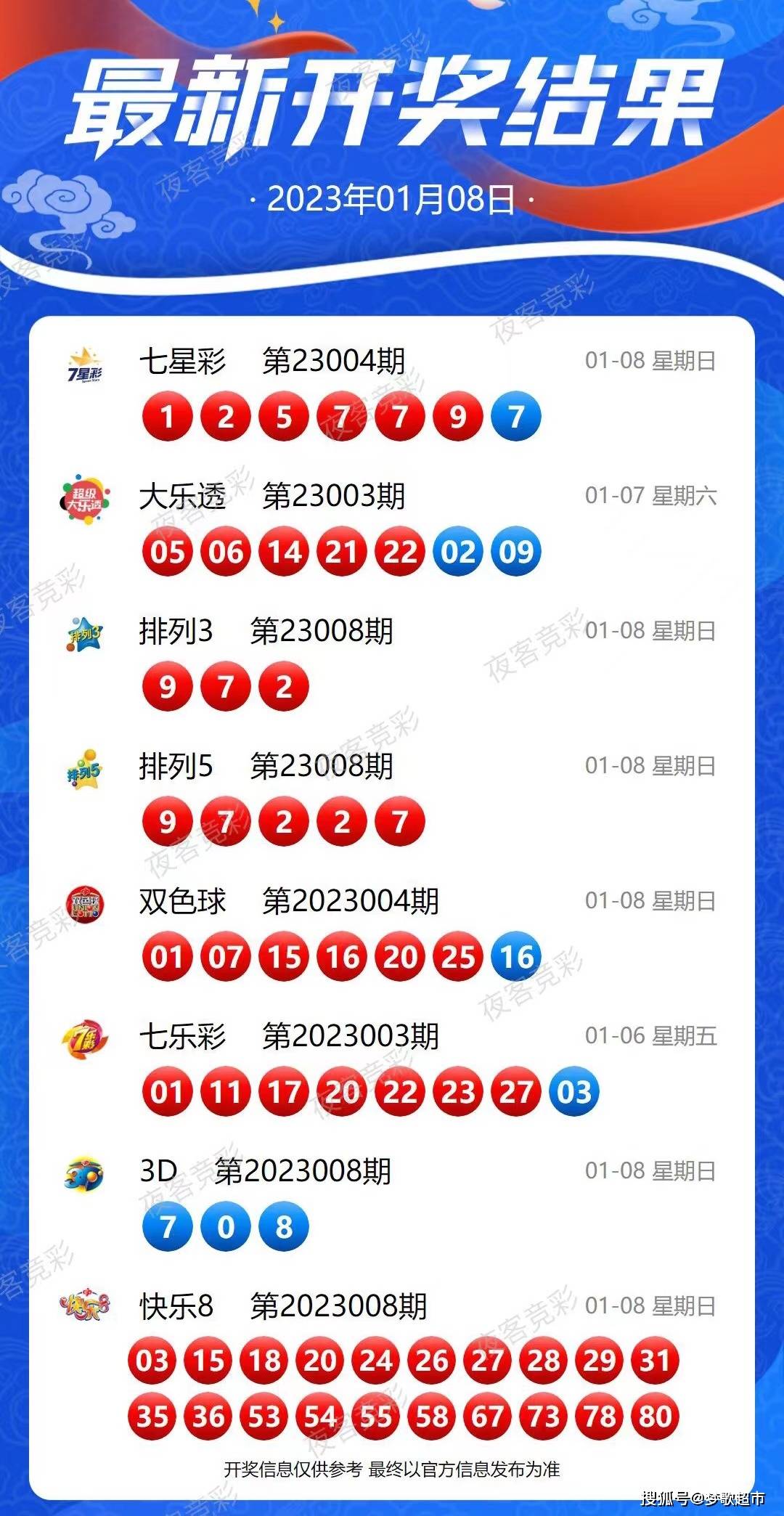 2024年新奥历史开奖号码,快捷解决方案问题_Elite57.799