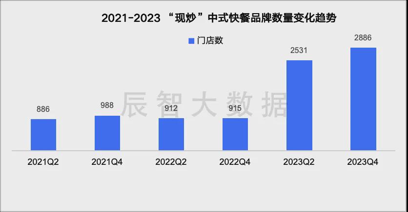 新澳2024年精准三中三,深入解析数据设计_C版114.677