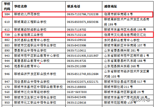 新奥门最准资料免费长期公开,可靠性方案操作策略_AP25.845