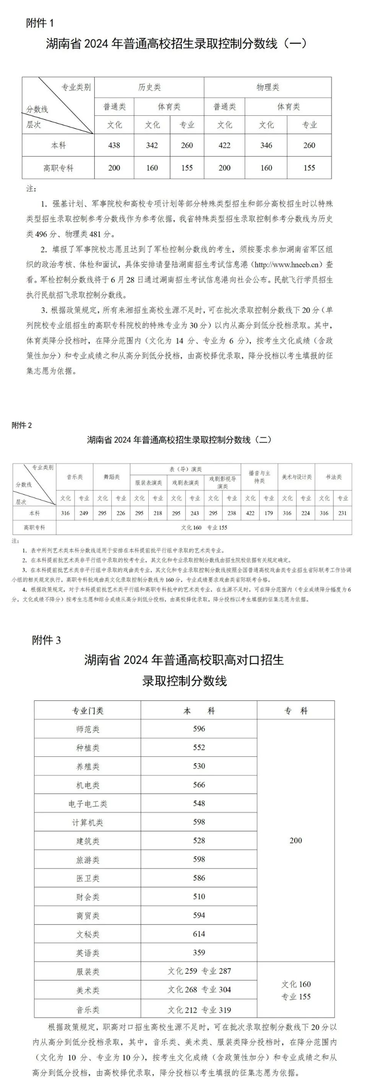 2024年澳门今晚开奖结果,权威评估解析_复古版27.422