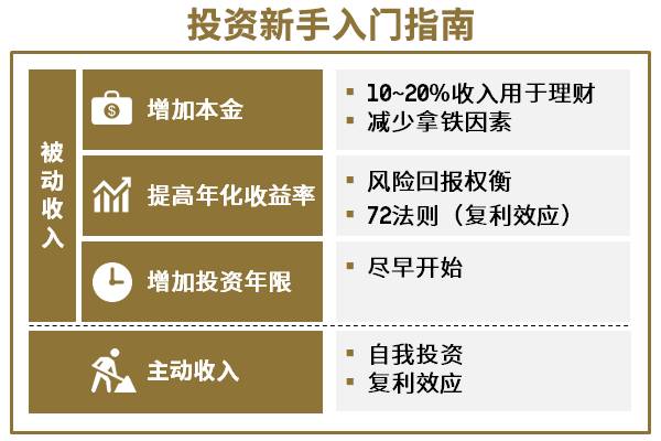 澳门一码一肖100准吗,实地验证设计解析_投资版72.734